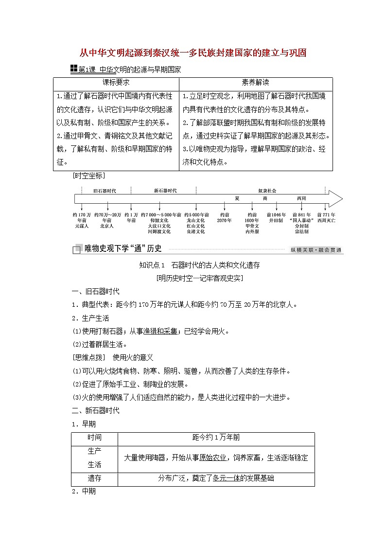 部编版高中历史必修上册第一单元从中华文明起源到秦汉统一多民族封建国家的建立与巩固第1课中华文明的起源与早期国家学案01