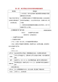 2020-2021学年第2课 西方国家古代和近代政治制度的演变导学案