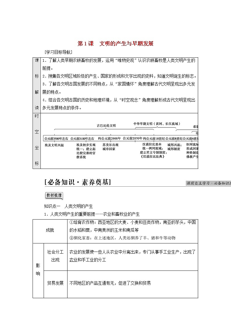 部编版高中历史中外历史纲要下第1单元古代文明的产生与发展第1课文明的产生与早期发展学案01