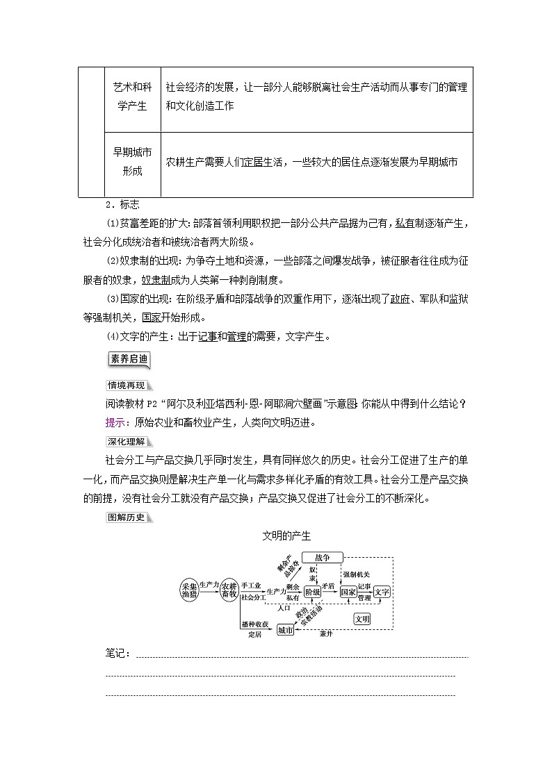 部编版高中历史中外历史纲要下第1单元古代文明的产生与发展第1课文明的产生与早期发展学案02
