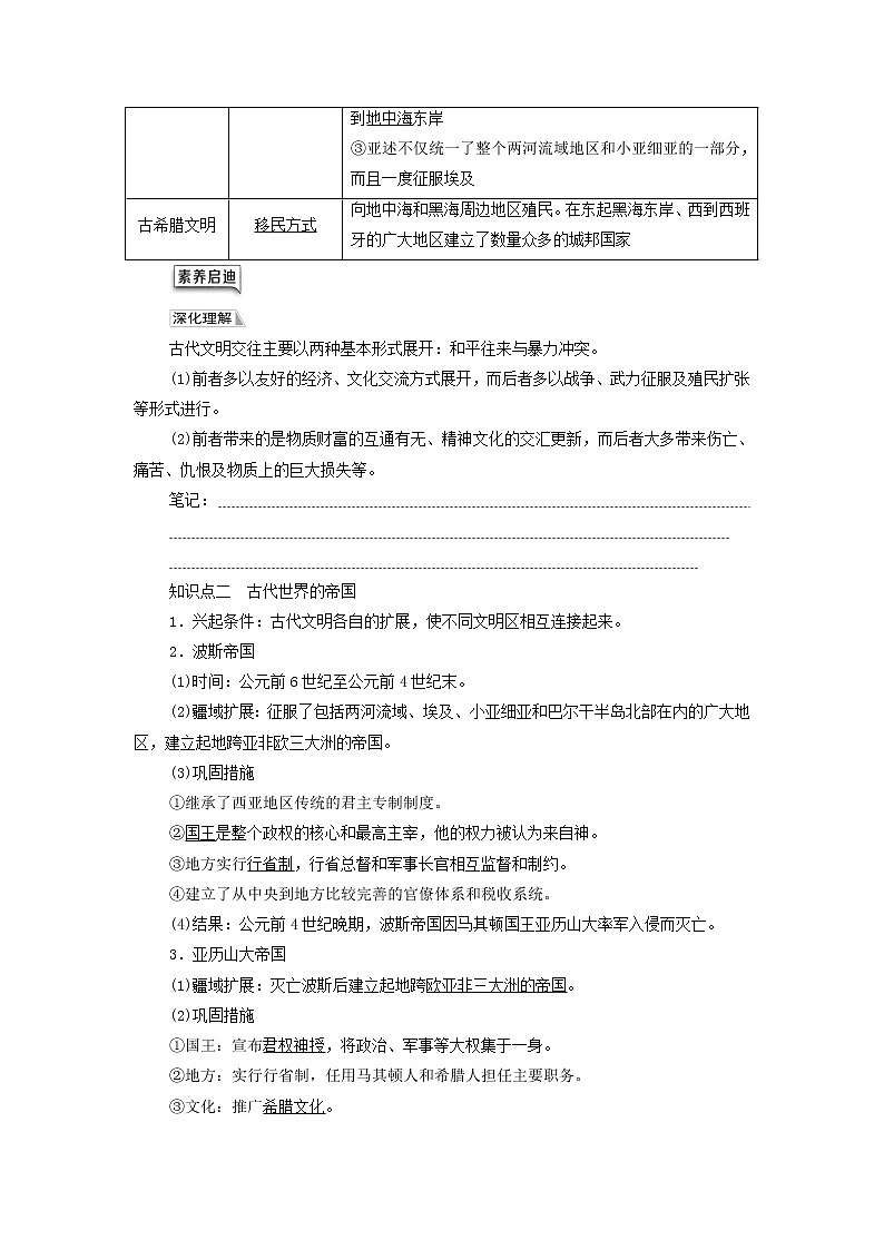 部编版高中历史中外历史纲要下第1单元古代文明的产生与发展第2课古代世界的帝国与文明的交流学案第2页