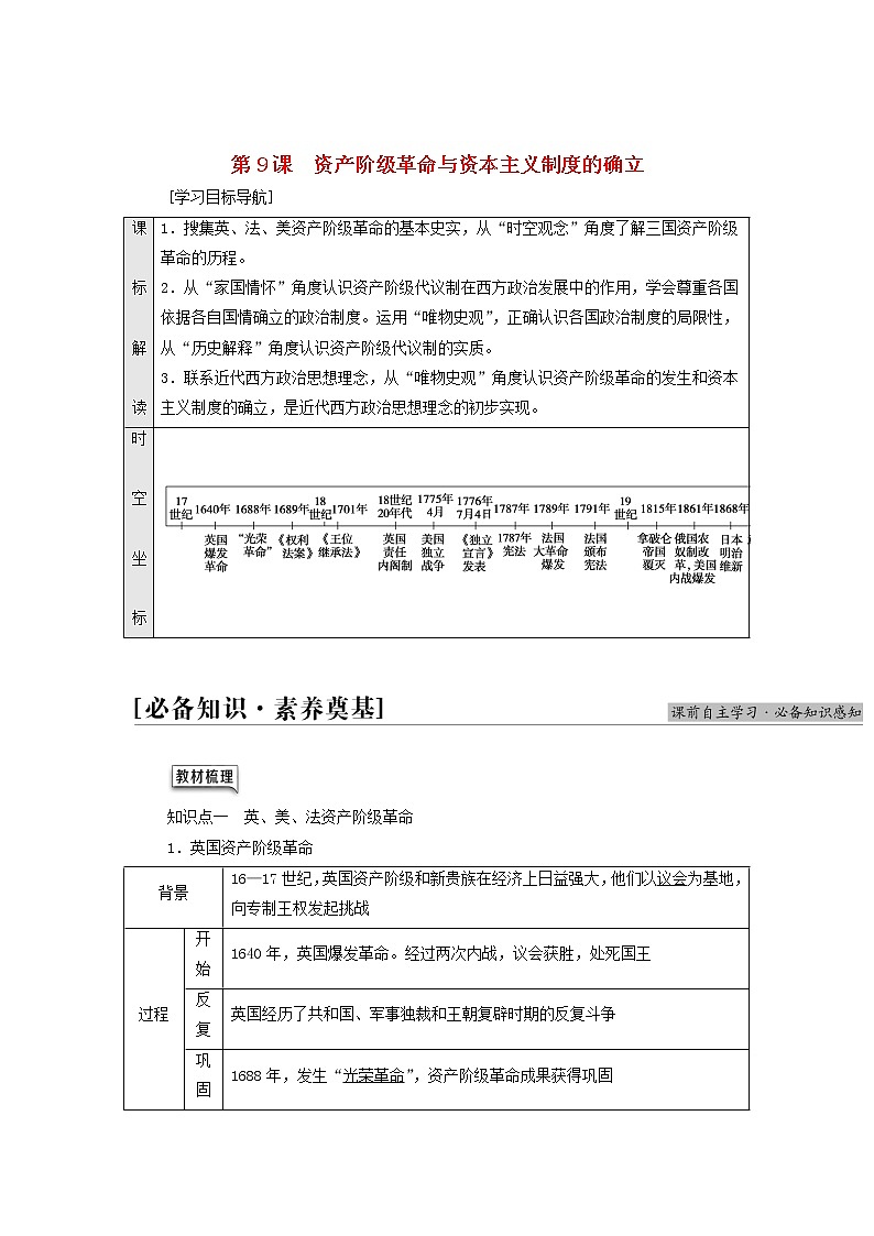 部编版高中历史中外历史纲要下第4单元资本主义制度的确立第9课资产阶级革命与资本主义制度的确立学案01