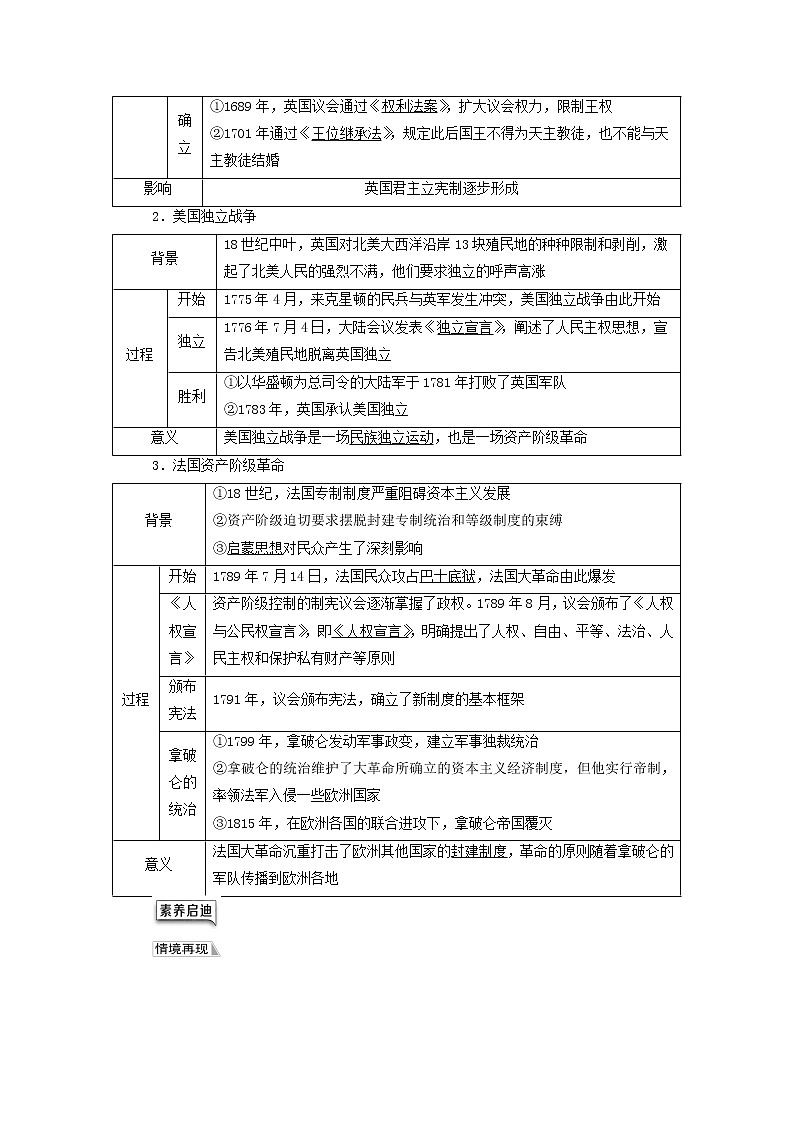 部编版高中历史中外历史纲要下第4单元资本主义制度的确立第9课资产阶级革命与资本主义制度的确立学案02