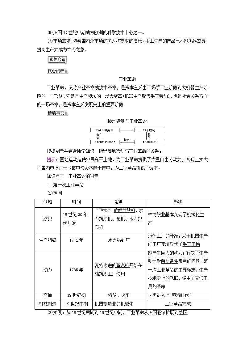 部编版高中历史中外历史纲要下第5单元工业革命与马克思主义的诞生第10课影响世界的工业革命学案02