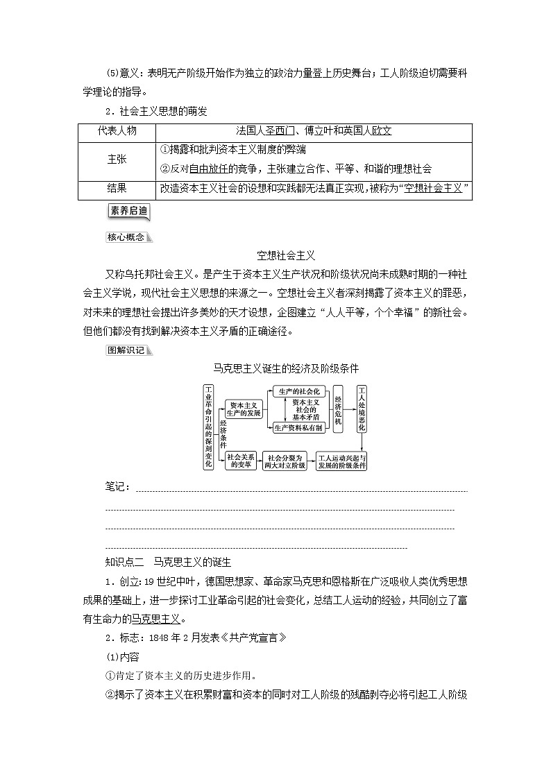 部编版高中历史中外历史纲要下第5单元工业革命与马克思主义的诞生第11课马克思主义的诞生与传播学案02