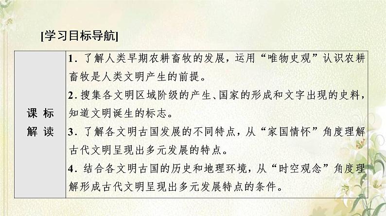 部编版高中历史中外历史纲要下第1单元古代文明的产生与发展第1课文明的产生与早期发展课件02