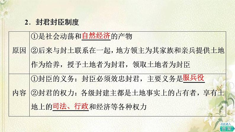 部编版高中历史中外历史纲要下第2单元中古时期的世界第3课中古时期的欧洲课件07