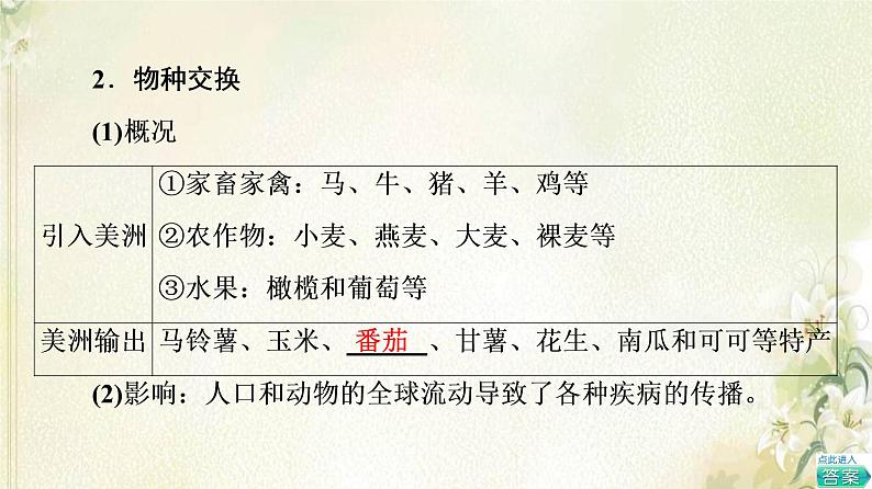 部编版高中历史中外历史纲要下第3单元走向整体的世界第7课全球联系的初步建立与世界格局的演变课件07