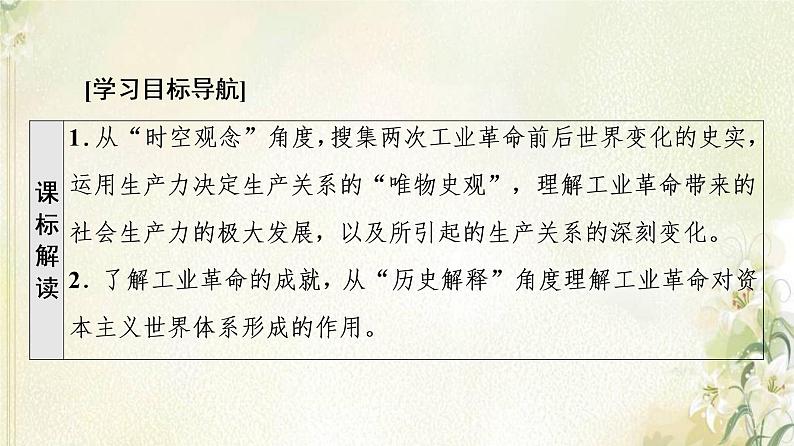 部编版高中历史中外历史纲要下第5单元工业革命与马克思主义的诞生第10课影响世界的工业革命课件02