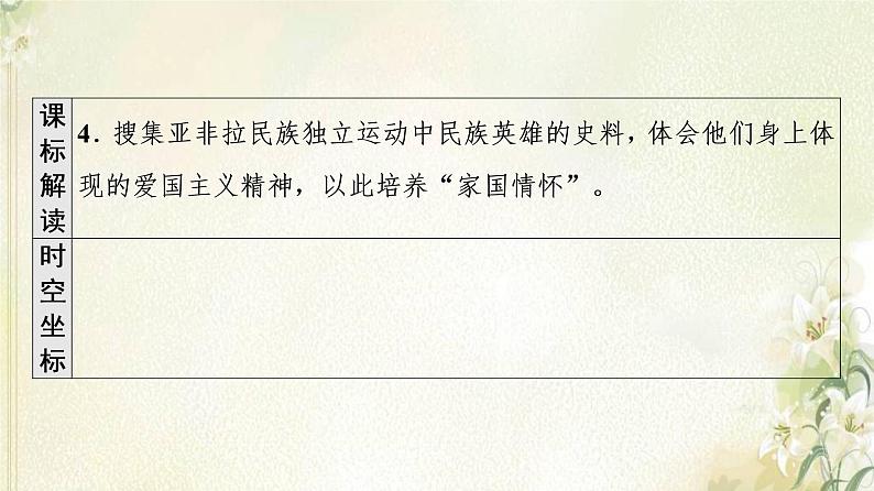 部编版高中历史中外历史纲要下第6单元世界殖民体系与亚非拉民族独立运动第13课亚非拉民族独立运动课件03