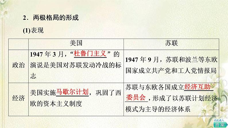 部编版高中历史中外历史纲要下第8单元20世纪下半叶世界的新变化第18课冷战与国际格局的演变课件08