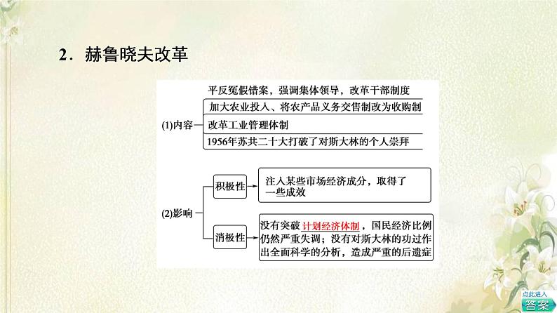 部编版高中历史中外历史纲要下第8单元20世纪下半叶世界的新变化第20课社会主义国家的发展与变化课件07