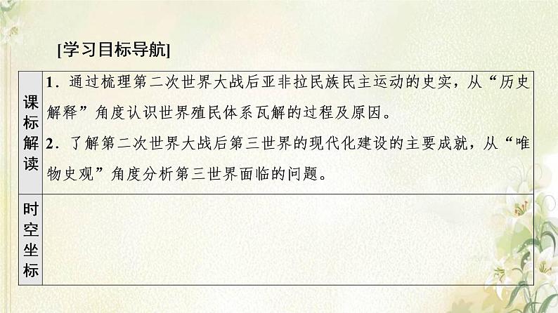 部编版高中历史中外历史纲要下第8单元20世纪下半叶世界的新变化第21课世界殖民体系的瓦解与新兴国家的发展课件第2页