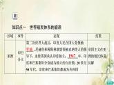 部编版高中历史中外历史纲要下第8单元20世纪下半叶世界的新变化第21课世界殖民体系的瓦解与新兴国家的发展课件
