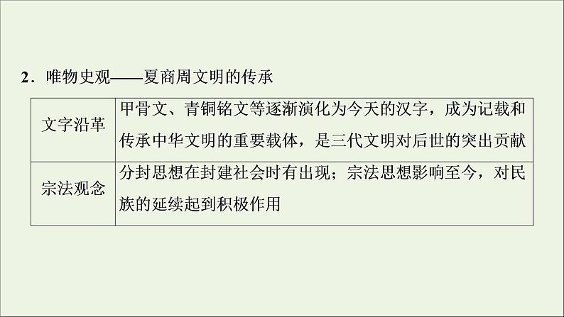 江苏专用高考历史一轮复习专题一古代中国的政治制度专题优化提升课件新人教版06