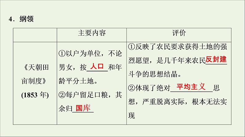 江苏专用高考历史一轮复习专题二列强侵华与近代中国的民主革命第6讲太平天国运动与辛亥革命课件新人教版05