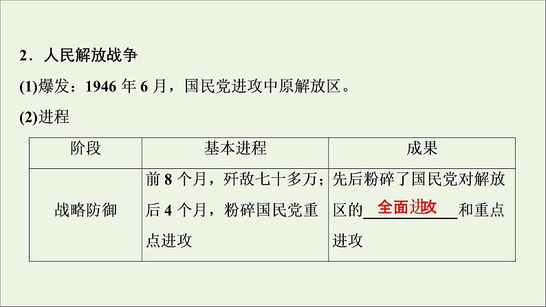 江苏专用高考历史一轮复习专题二列强侵华与近代中国的民主革命第8讲新民主主义革命二课件新人教版08