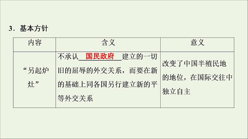 江苏专用高考历史一轮复习专题三现代中国的政治建设祖国统一和对外关系第10讲现代中国的对外关系课件新人教版03