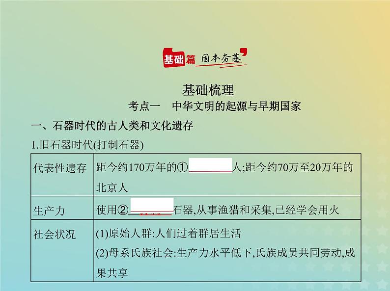 山东专用高考历史一轮复习第一单元从中华文明起源到秦汉统一多民族封建国家的建立与巩固_基础篇课件02