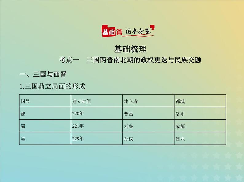 山东专用高考历史一轮复习第二单元三国两晋南北朝的民族交融与隋唐统一多民族封建国家的发展_基础篇课件02