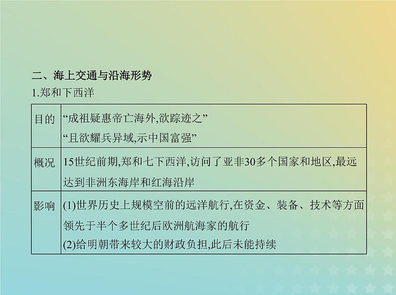 山东专用高考历史一轮复习第四单元明清中国版图的奠定与面临的挑战_基础篇课件06