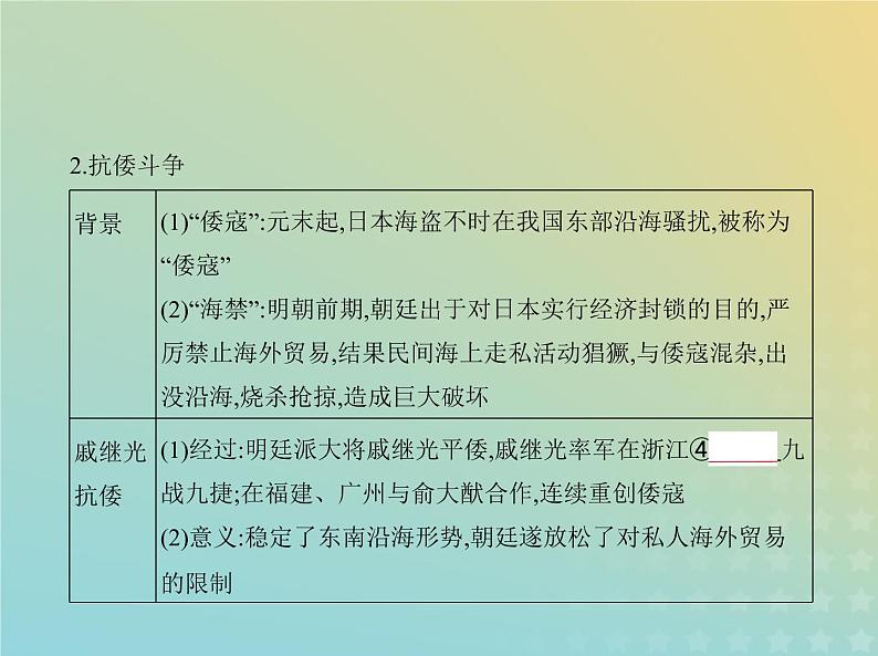 山东专用高考历史一轮复习第四单元明清中国版图的奠定与面临的挑战_基础篇课件07