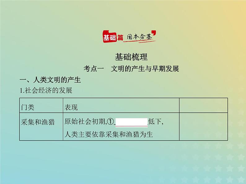 山东专用高考历史一轮复习第八单元古代文明的产生发展与中古时期的世界_基础篇课件02