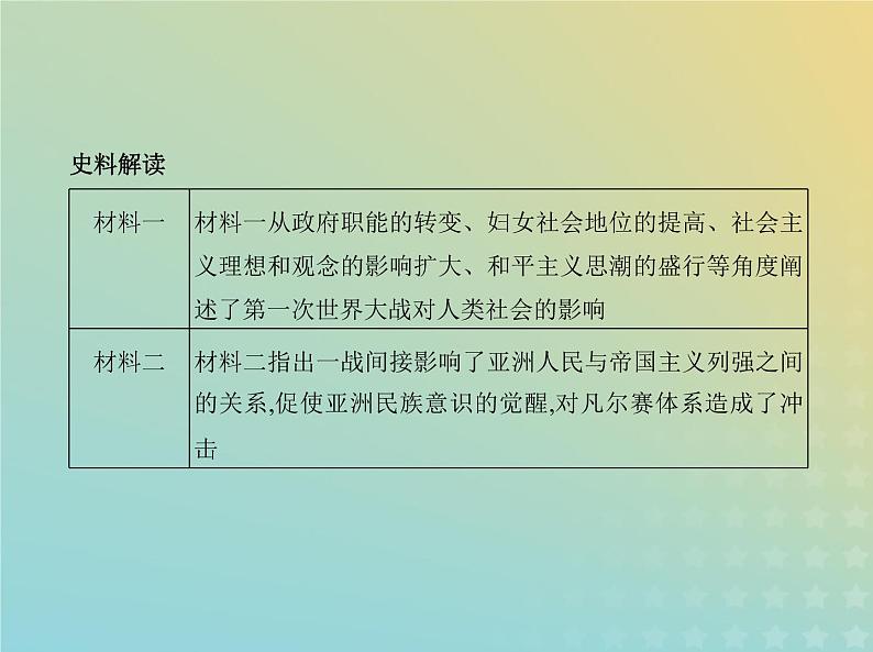 山东专用高考历史一轮复习第十一单元战争与文化交锋文化的传承与保护_应用创新篇课件06