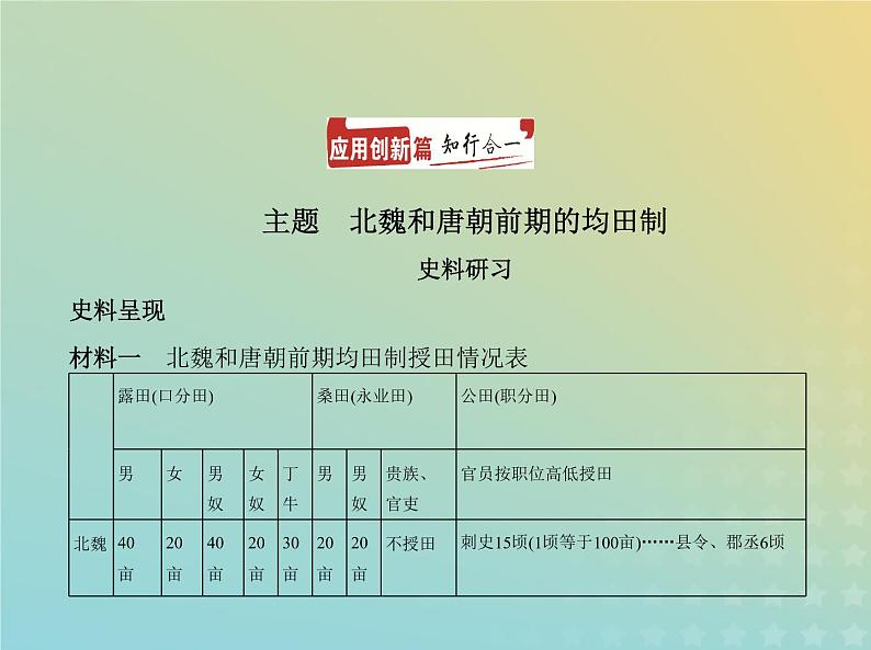 山东专用高考历史一轮复习第二单元三国两晋南北朝的民族交融与隋唐统一多民族封建国家的发展_史料研习课件02