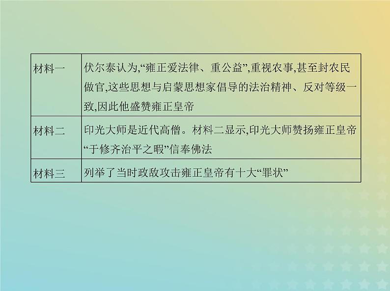 山东专用高考历史一轮复习第四单元明清中国版图的奠定与面临的挑战_应用创新篇课件06