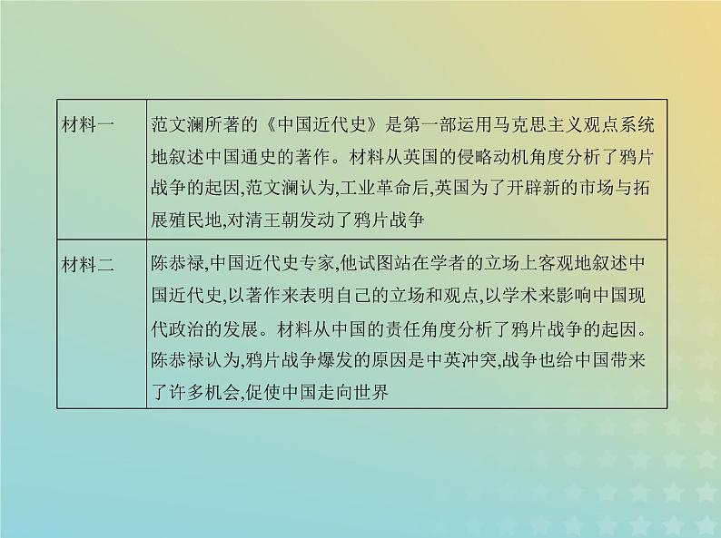 山东专用高考历史一轮复习第五单元晚清时期的内忧外患到中华民国的建立_应用创新篇课件05