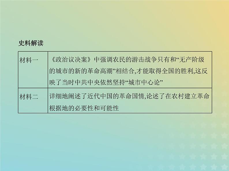 山东专用高考历史一轮复习第六单元中国共产党成立与新民主主义革命_应用创新篇课件05