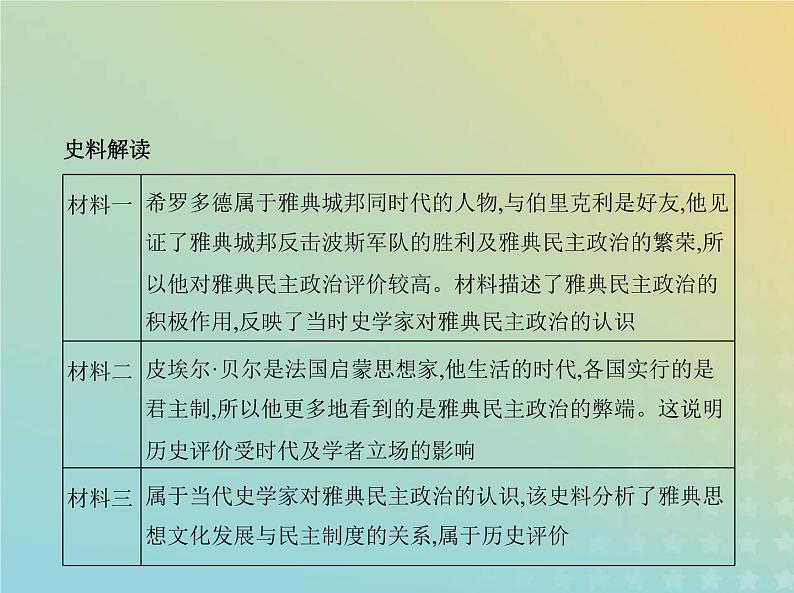 山东专用高考历史一轮复习第八单元古代文明的产生发展与中古时期的世界_应用创新篇课件05