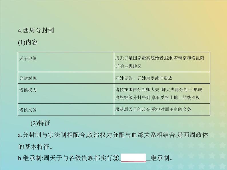 山东专用高考历史一轮复习第十三单元政治制度及官员的选拔与管理_基础篇课件03