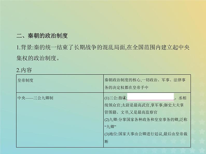 山东专用高考历史一轮复习第十三单元政治制度及官员的选拔与管理_基础篇课件06