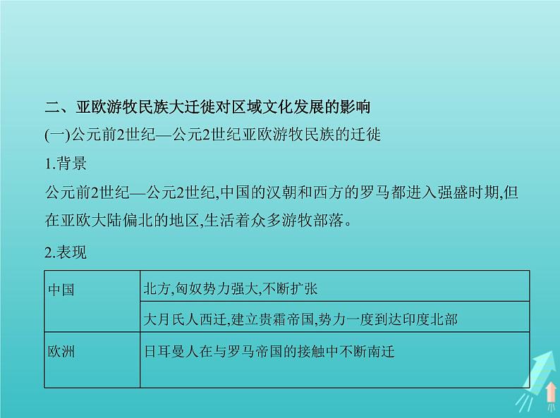 山东专用高考历史一轮复习第十八单元人口迁徙文化交融与认同商路贸易与文化交流_基础篇课件第5页