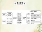 部編版高中歷史必修上冊第六單元辛亥革命與中華民國的建立單元總結(jié)提升課件