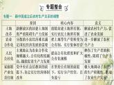 部编版高中历史必修上册第十单元改革开放与社会主义现代化建设新时期单元总结提升课件