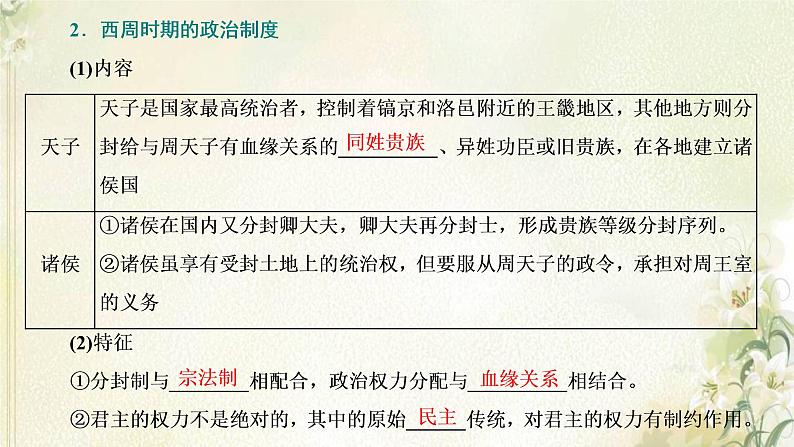 新人教版高中历史选择性必修1第一单元政治制度第1课中国古代政治制度的形成与发展课件05