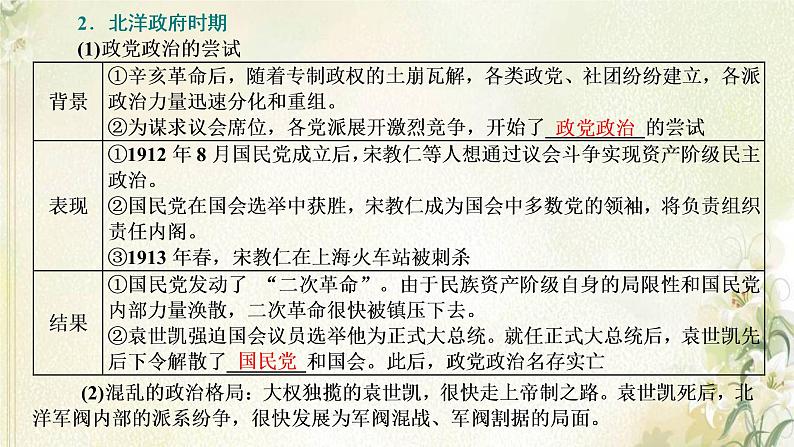 新人教版高中历史选择性必修1第一单元政治制度第3课中国近代至当代政治制度的演变课件06