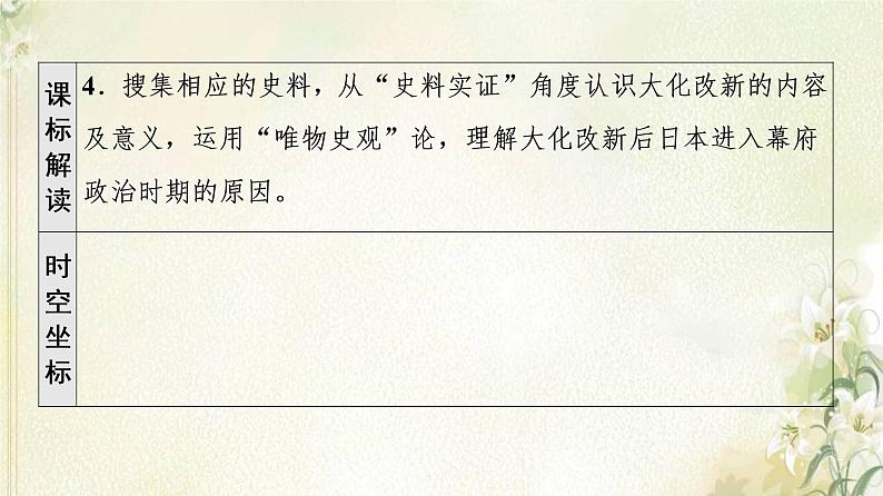 部编版高中历史中外历史纲要下第2单元中古时期的世界第4课中古时期的亚洲课件03