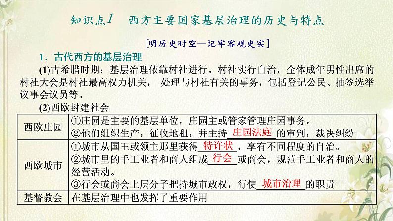 新人教版高中历史选择性必修1第六单元基层治理与社会保障第18课世界主要国家的基层治理与社会保障课件04