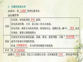 新人教版高中历史选择性必修1第四单元民族关系与国家关系第11课中国古代的民族关系与对外交往课件