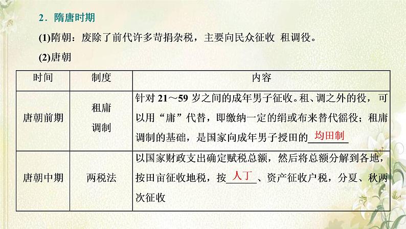 新人教版高中历史选择性必修1第五单元货币与赋税制度第16课中国赋税制度的演变课件第7页