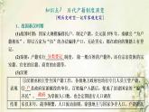 新人教版高中历史选择性必修1第六单元基层治理与社会保障第17课中国古代的户籍制度与社会治理课件