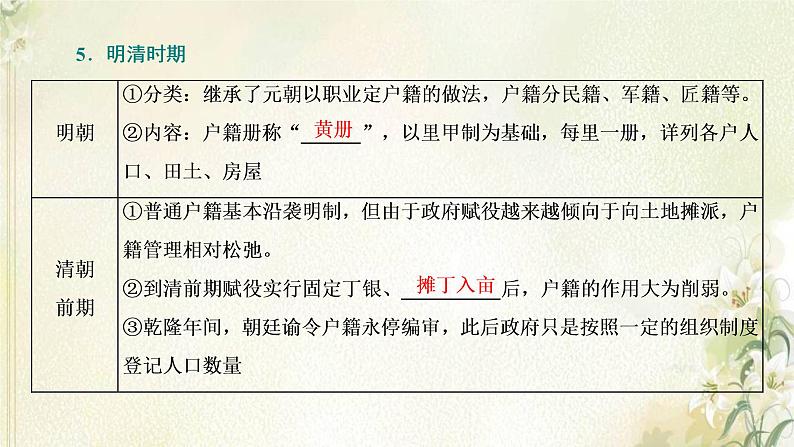 新人教版高中历史选择性必修1第六单元基层治理与社会保障第17课中国古代的户籍制度与社会治理课件第8页