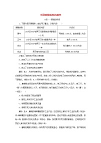 人教统编版选择性必修1 国家制度与社会治理第16课 中国赋税制度的演变课时训练