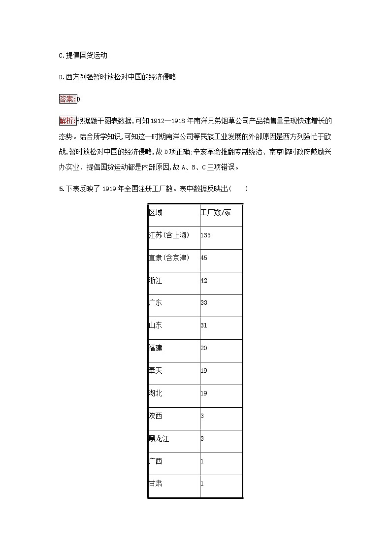 部编版高中历史必修中外历史纲要上第六单元辛亥革命与中华民国的建立第20课北洋军阀统治时期的政治经济与文化检测含解析第3页