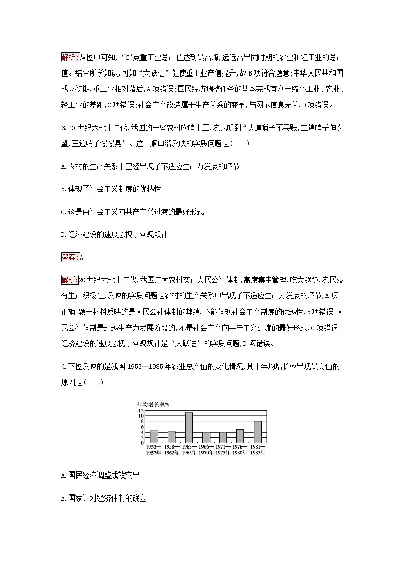 部编版高中历史必修中外历史纲要上第九单元中华人民共和国成立和社会主义革命与建设第27课社会主义建设在探索中曲折发展检测含解析02