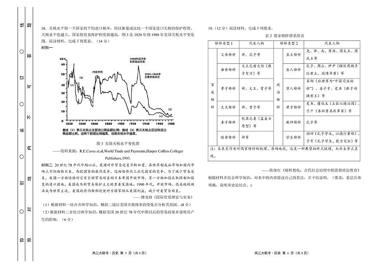 2022届广东省普通高中高三3月联合质量测评历史试题（PDF版）第3页
